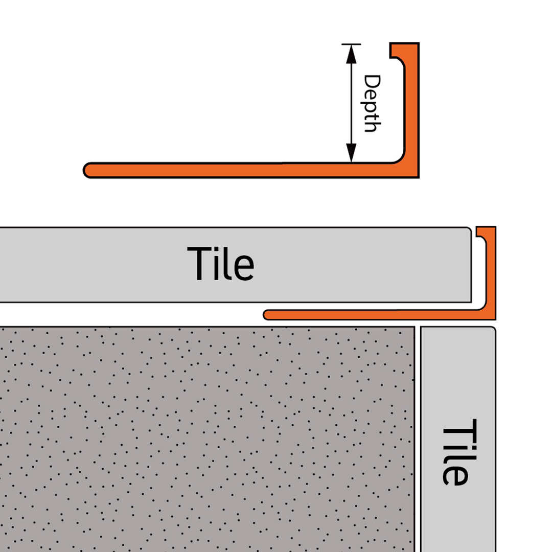 Tile Trim Size Guide
